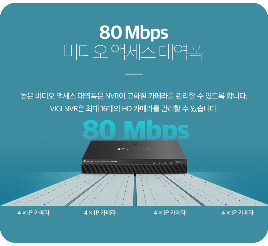 TP-Link VIGI NVR2016H-16P Compatibility